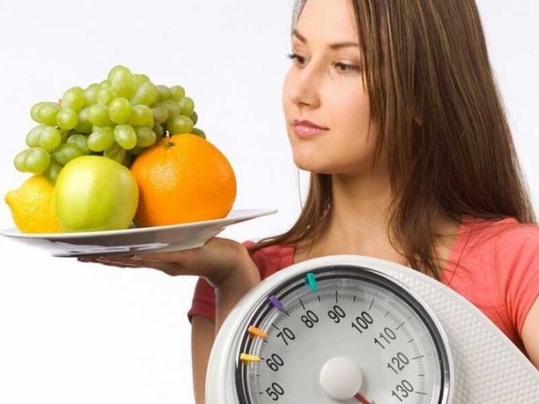 principles of nutrition according to blood types