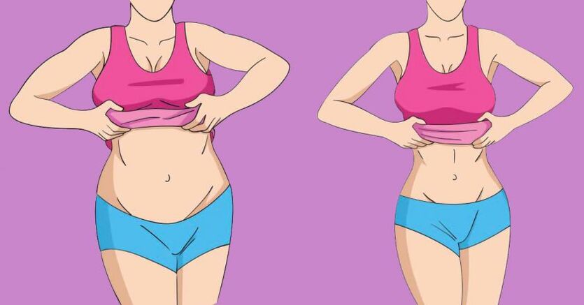 losing belly fat before and after